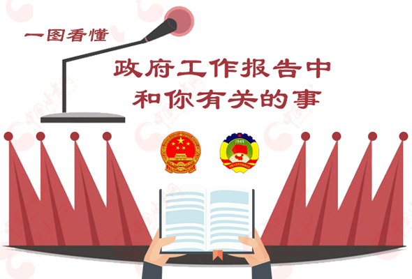 2020甘肅兩會|一圖讀懂政府報告中和你有關(guān)的事