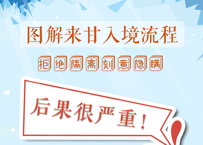 圖解來甘入境流程，拒絕隔離、刻意隱瞞，后果很嚴重!