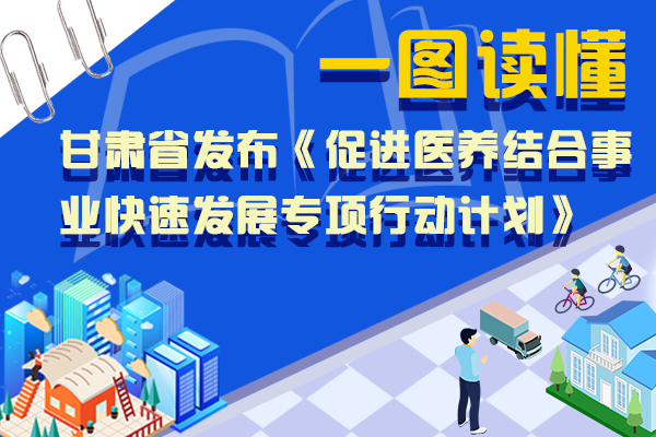甘肅“醫(yī)養(yǎng)結(jié)合”怎么做？一圖帶你讀懂