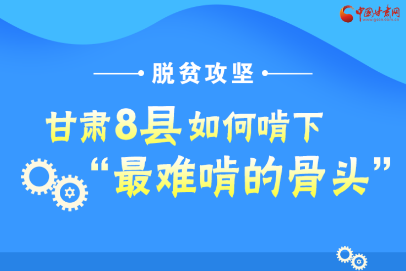 圖解丨沖刺脫貧攻堅，甘肅8個未摘帽縣將“吃小灶”