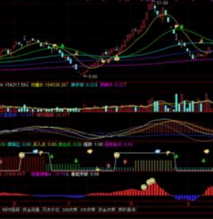 甘肅6年成功調(diào)解證券期貨糾紛126起