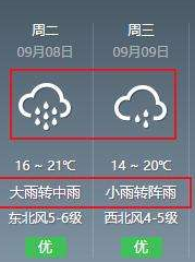 8月甘肅省降水量較常年偏多1倍為59年來最多