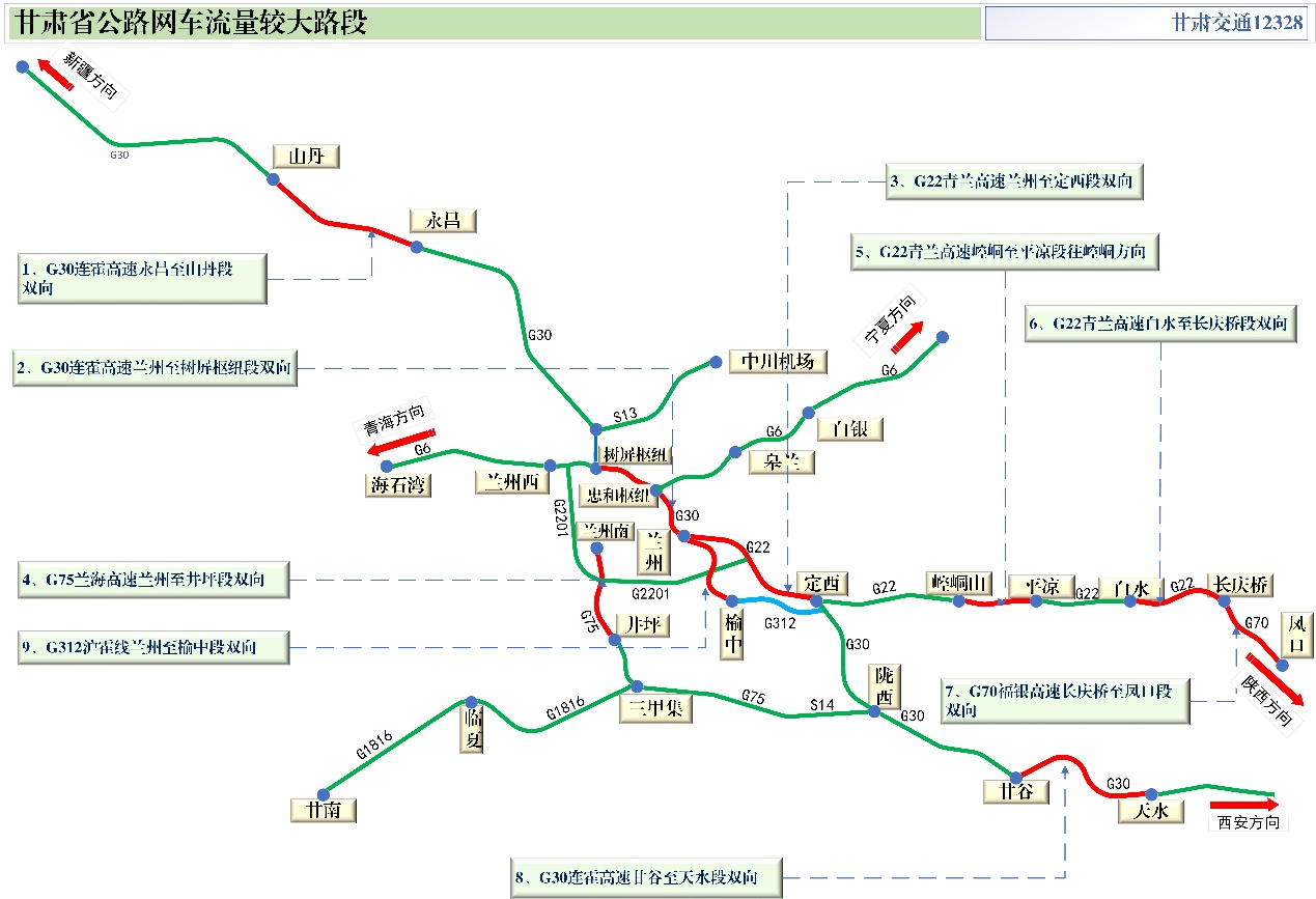 2020年國慶、中秋雙節(jié)甘肅省公路出行指南