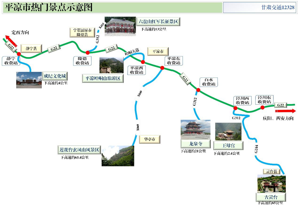 2020年國慶、中秋雙節(jié)甘肅省公路出行指南