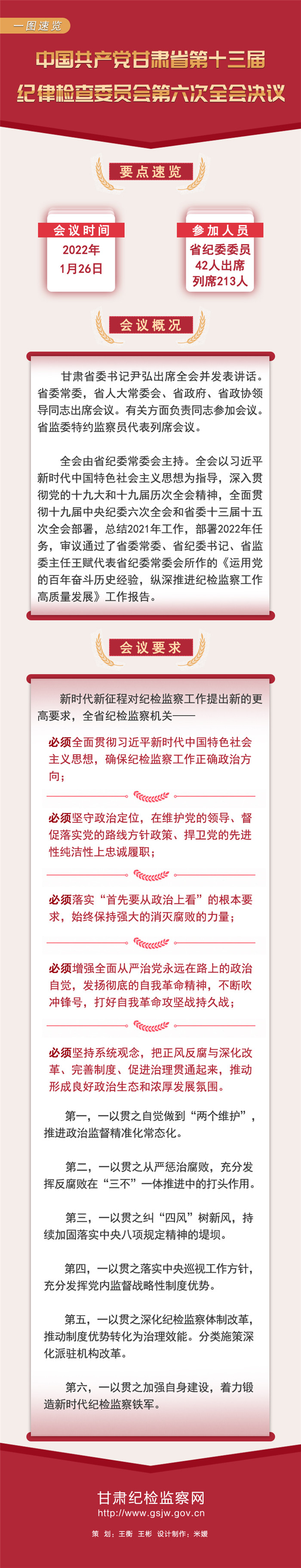 決議圖解 修改網(wǎng)址.jpg