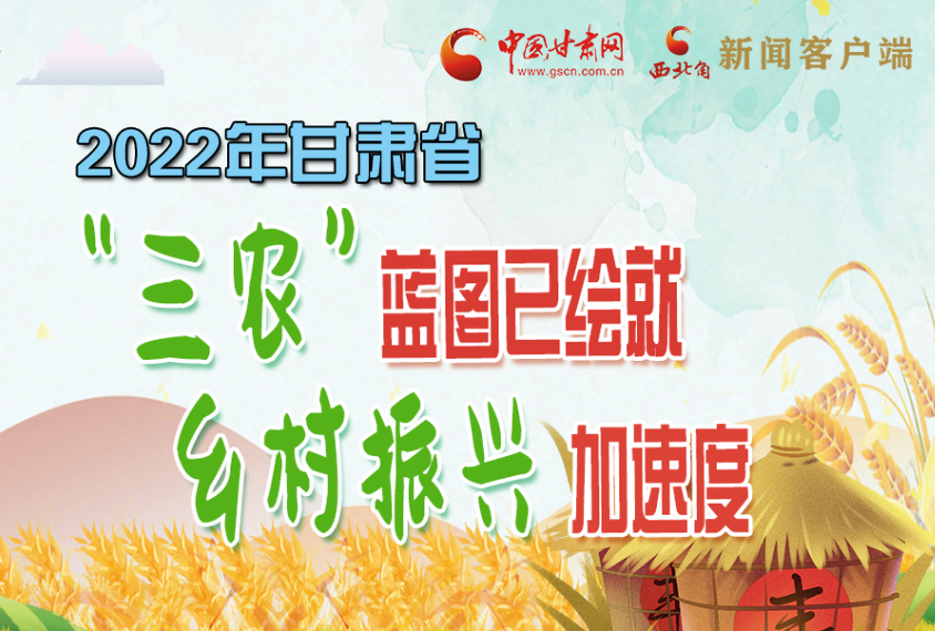 圖解丨2022年甘肅省“三農(nóng)”藍圖已繪就 鄉(xiāng)村振興加速度