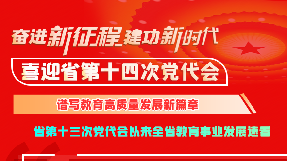 【奮進新征程 建功新時代 喜迎省第十四次黨代會】甘肅：譜寫教育高質(zhì)量發(fā)展新篇章