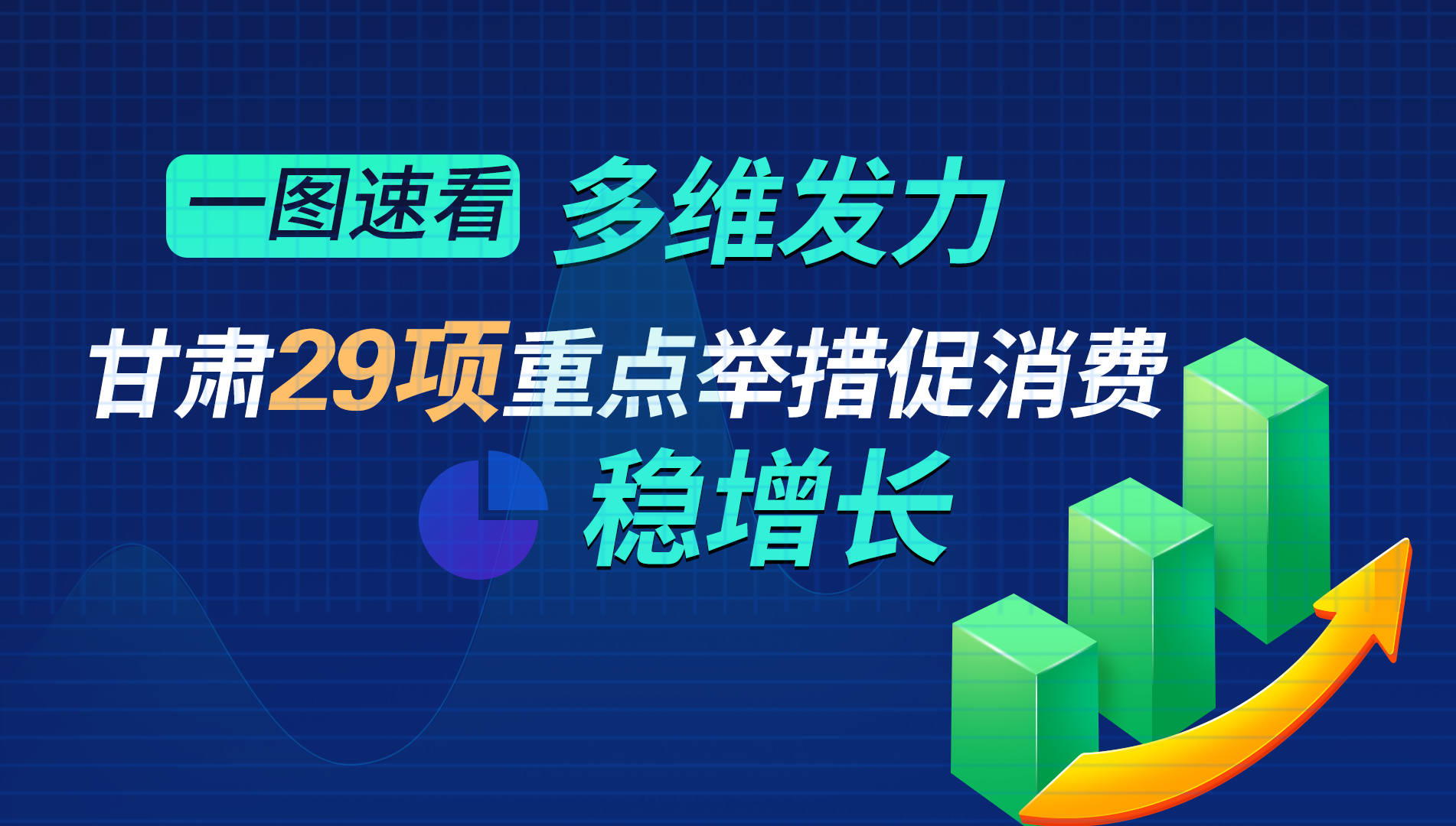 一圖速看|多維發(fā)力 甘肅29項重點舉措促消費 穩(wěn)增長 