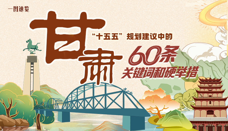 劃重點(diǎn)！甘肅“十五五”規(guī)劃建議中的60條關(guān)鍵詞和硬舉措